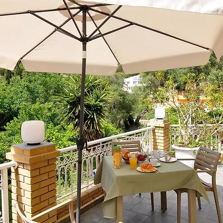 Rolandos Άγιος Γόρδιος